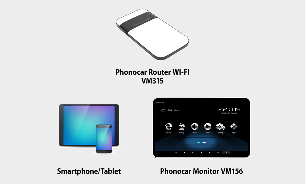Phonocar-VM156-router-mode